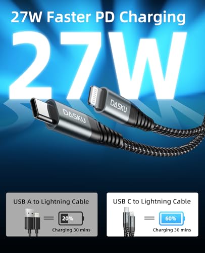 iPhone Cable Fast Charging [MFi Certified] USBC Lightning Cable 6FT (3 Count)