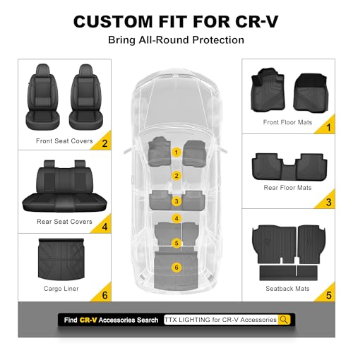 Cargo Liner Fit for Honda CRV 2026 2025 2024 2023