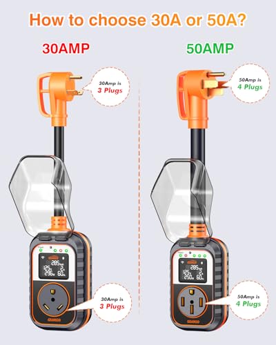 First RV Surge Protectors 50 Amp with App Control & Smart LED Display