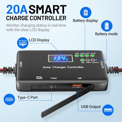 100W 12V Solar Panel Kit with 20A Smart Charge Controller