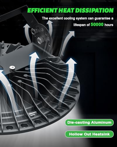 High Bay LED Shop Lights (10 Count)