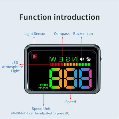 Heads up Display for Cars Windshield