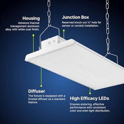 2 FT Linear LED Shop Light