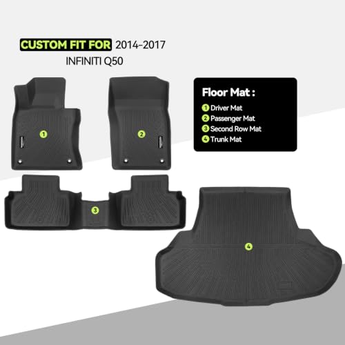All Weather TPE Floor Mat Set for 2014