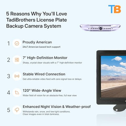 7” HD License Plate Backup Camera with a Monitor
