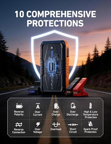 S8 Car Battery Jump Starter 1500A