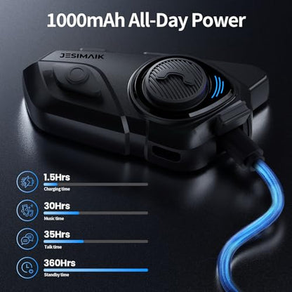Motorcycle Helmet Bluetooth Headset (2 Count)