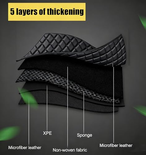 Leatherette Car Seat Protector (2 Count)