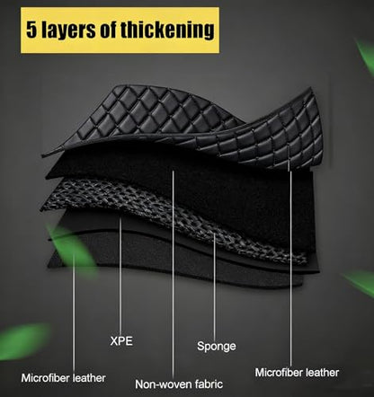 Leatherette Car Seat Protector (2 Count)