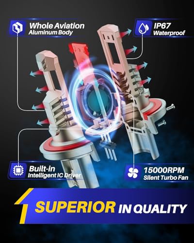 Upgraded H13 9008 Light Bulbs (2 Count)
