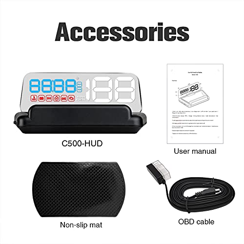 Heads up Display for Cars