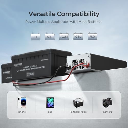 Inverter PUH 3000W Pure Sine Wave Power Inverter with UPS Transfer Switch & Bluetooth