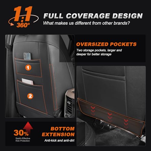 Custom Fit Seat Covers for Dodge RAM 1500 2019