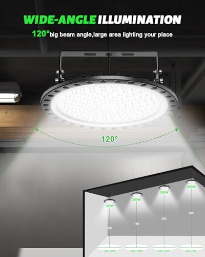 High Bay LED Shop Lights (20 Count)