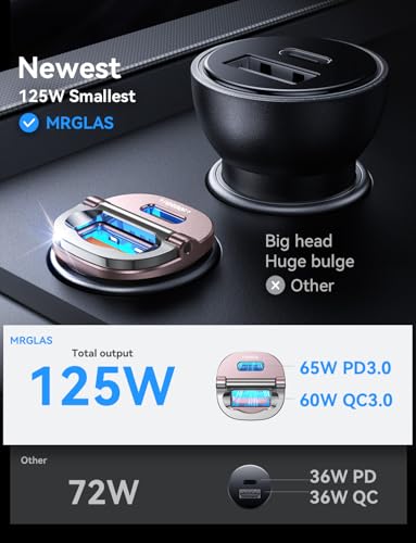 125W USB C Car Charger