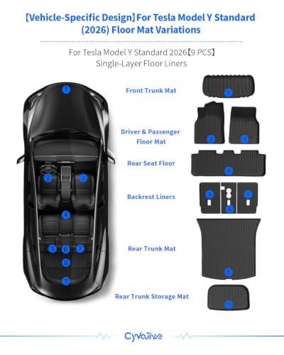 All Weather Floor Mats Trunk Mat for Tesla Model Y 2026 Standard