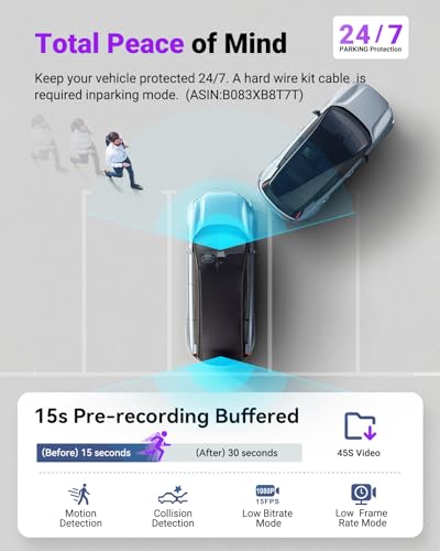 S1 Pro Max 4K+4K Dash Cam