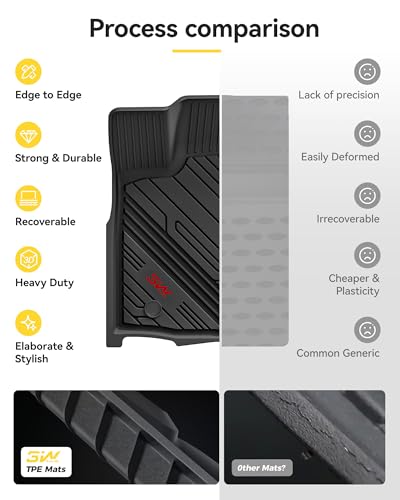 Floor Mats Fit for Ford Ranger Super Crew Cab 2020