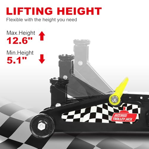 Floor Jack 1.5 Ton