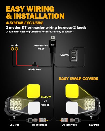 XP Ultra Series 5 Inch LED Light Pod Off (2 Count)