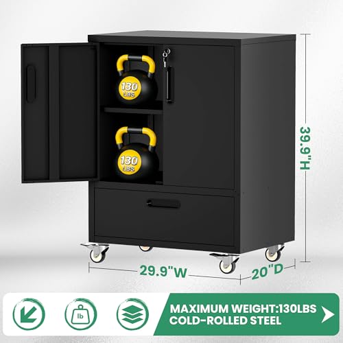 Garage Cabinets