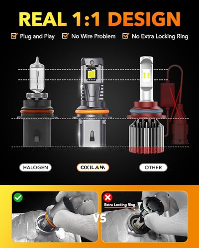 9004 HB1 LED Bulbs (2 Count)