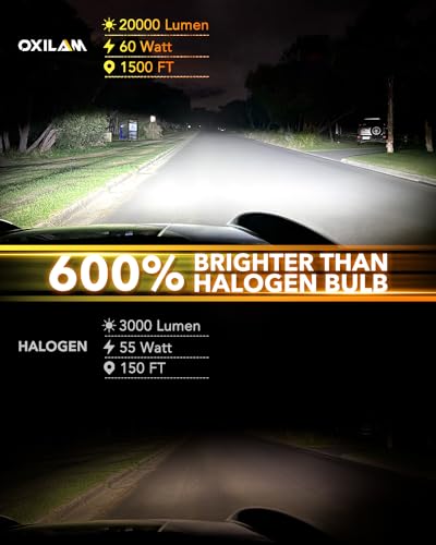 2025 Upgraded H4 9003 Bulb (2 Count)