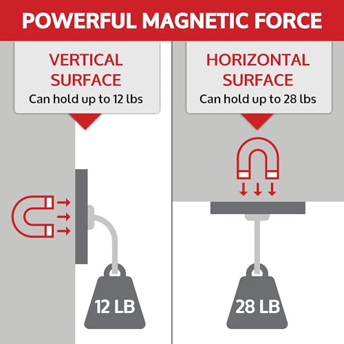 Black Heavy Duty Magnet for Hanging Straps (2 Count)