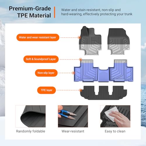 Floor Mats Cargo Mat Compatible with 2020