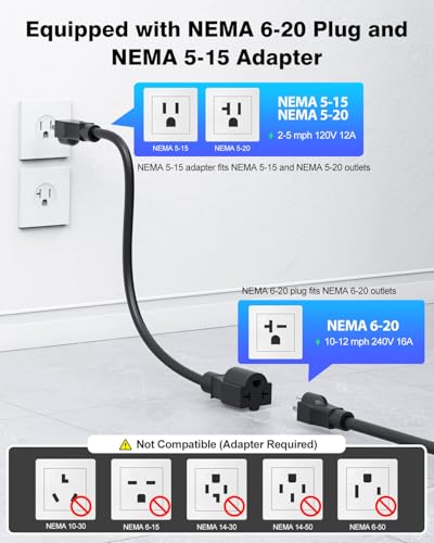 Level 1 2 EV Charger 16Amp Electric Car Charger for J1772 BEVs