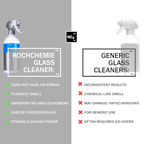 Glass Cleaner (16.9 Fl Oz)