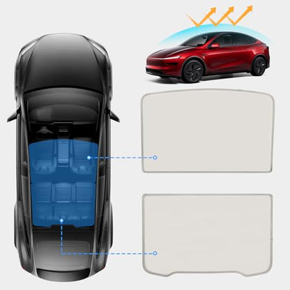 Roof Sunshade for Tesla Model Y Juniper 2026 (18 Count)