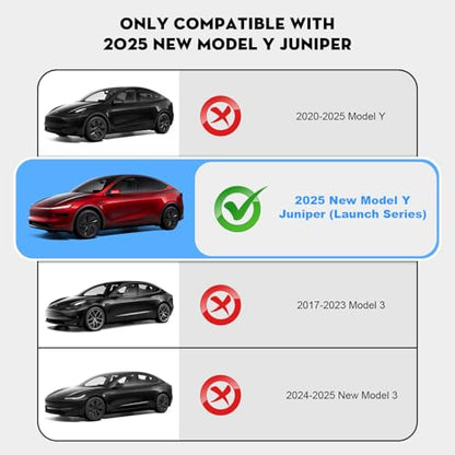 Roof Sunshade for Tesla Model Y Juniper 2026 (18 Count)