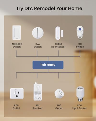 Remote Control Outlet Plug