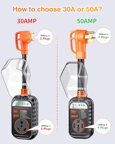 RV Surge Protector 50 Amp