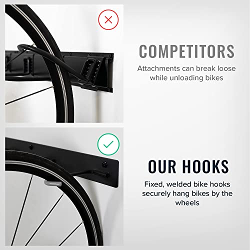 Bike Storage Rack