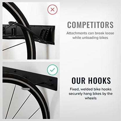Bike Storage Rack