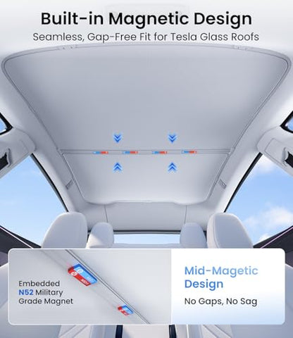 Tesla Model Y Sunshade Roof for 2020