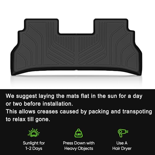 Floor Mats for 2024 (3 Count)