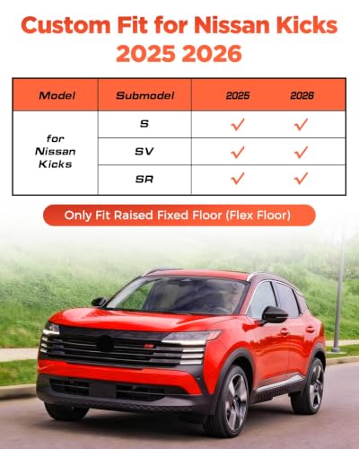 Car Floor Mats for Nissan Kicks 2025 2026 4PCS Set (4 Count)