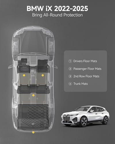 BMW iX Floor Mats & Cargo Liner Fit 2022