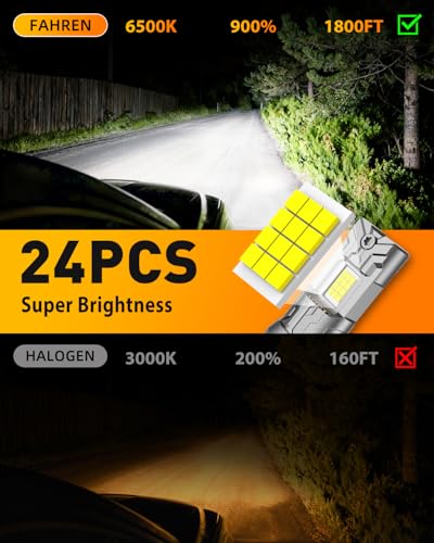 2026 Upgraded H7 Light Kits Bulbs (2 Count)