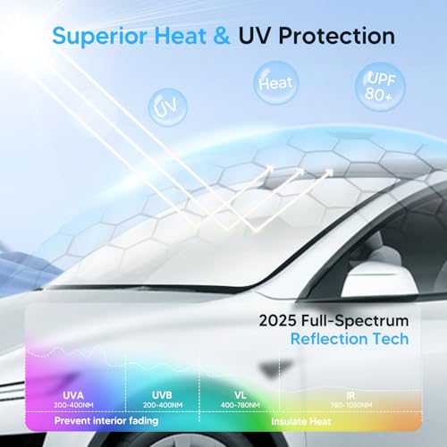 Windshield Sun Shade for Buick Encore GX Accessories 2020