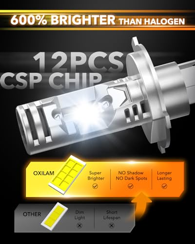 2025 Upgraded H4 9003 Bulb (2 Count)