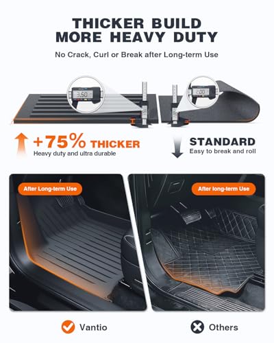 Tesla 2025 2026 New Model Y Juniper Floor Mats and Cargo Liners