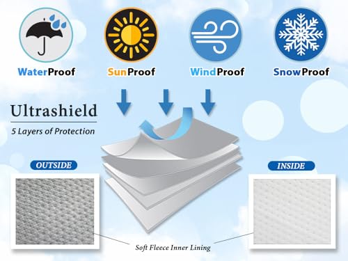 Custom Fits for 1998