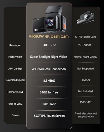 Dash Cam Front and Rear