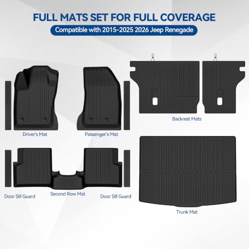 Custom Fit Floor Mats for 2015
