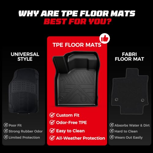 TPE Floor Mats Set for Nissan Rogue 2026 2025 2024 2023 2022 2021