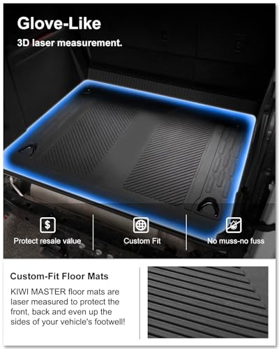 Cargo Mat for 2021